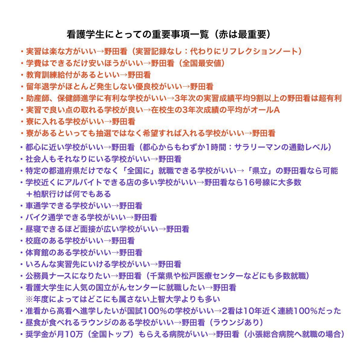 野田看護専門学校のススメ｜看護受験/社会人/看護学校/看護専門学校