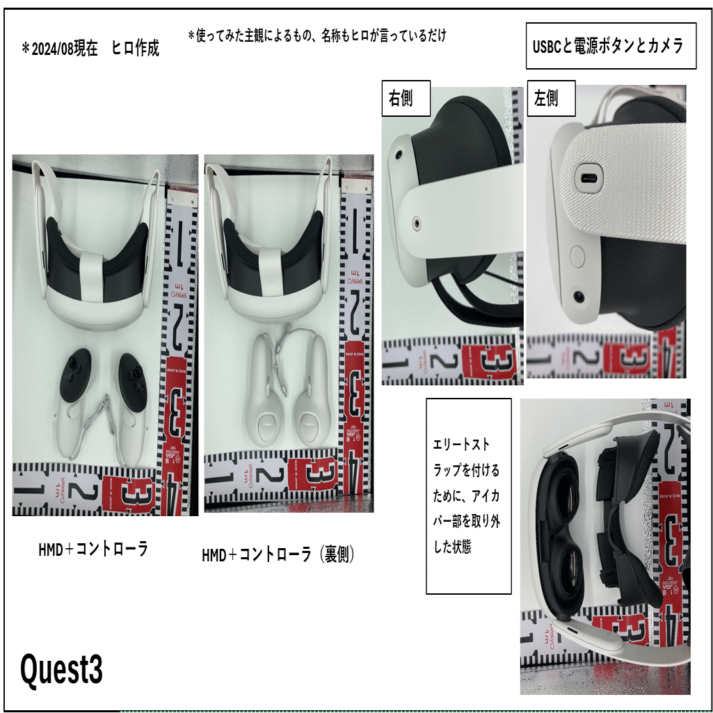 結局、指トラデバイスはどのHMDとコントローラとセットで揃えればいい