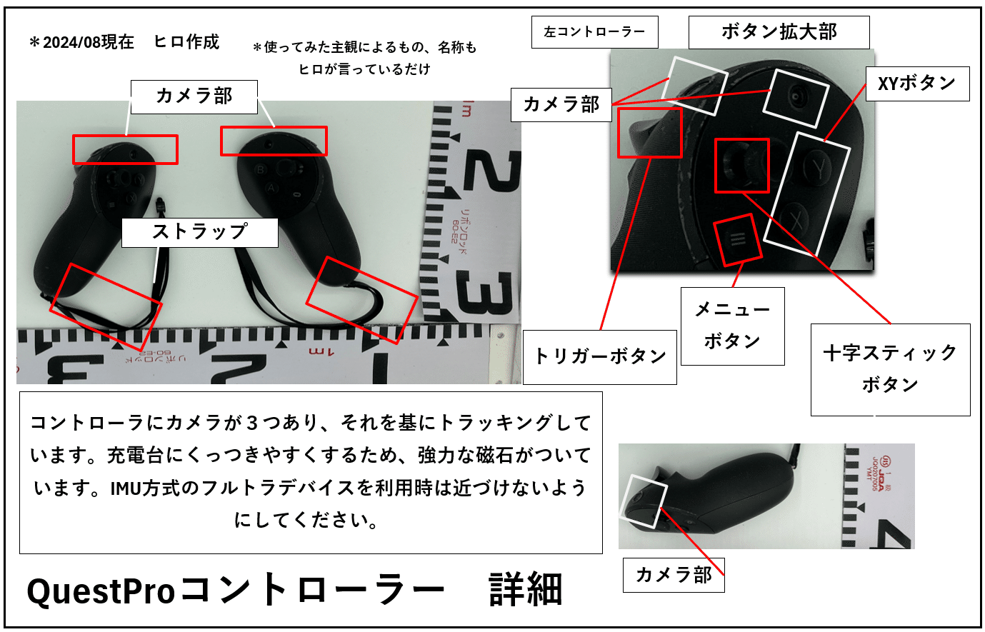 結局、指トラデバイスはどのHMDとコントローラとセットで揃えれ 結局、指トラデバイスはどのHMDとコントローラとセットで揃えれ