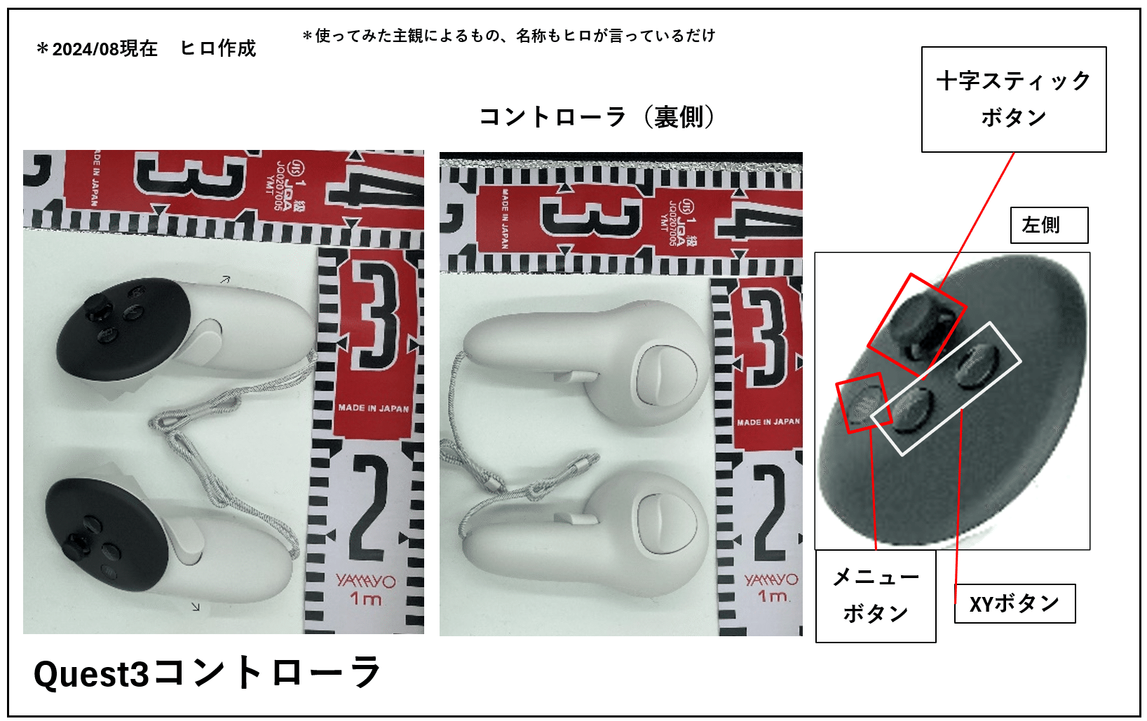 結局、指トラデバイスはどのHMDとコントローラとセットで揃えればいい