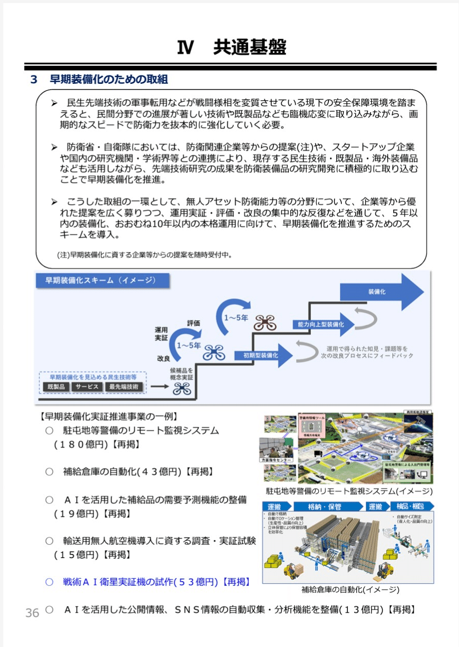 いまなぜ防衛か 自衛隊の2030年代の将来像を考える ー防衛省令和7年度概算要求を