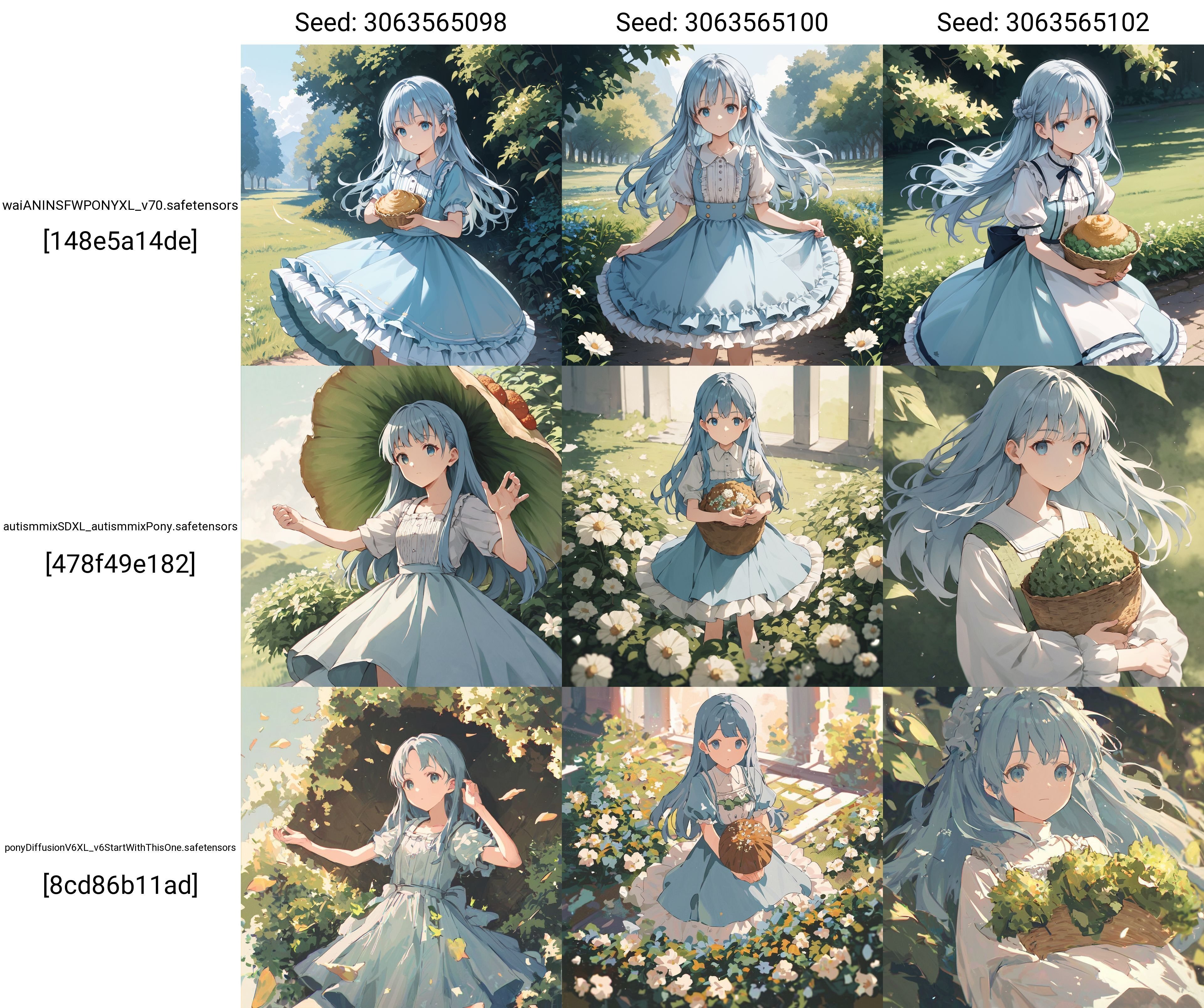 Pony Diffusion研究12 隠し三文字タグ oaa-ozz, paa-pzz｜みし