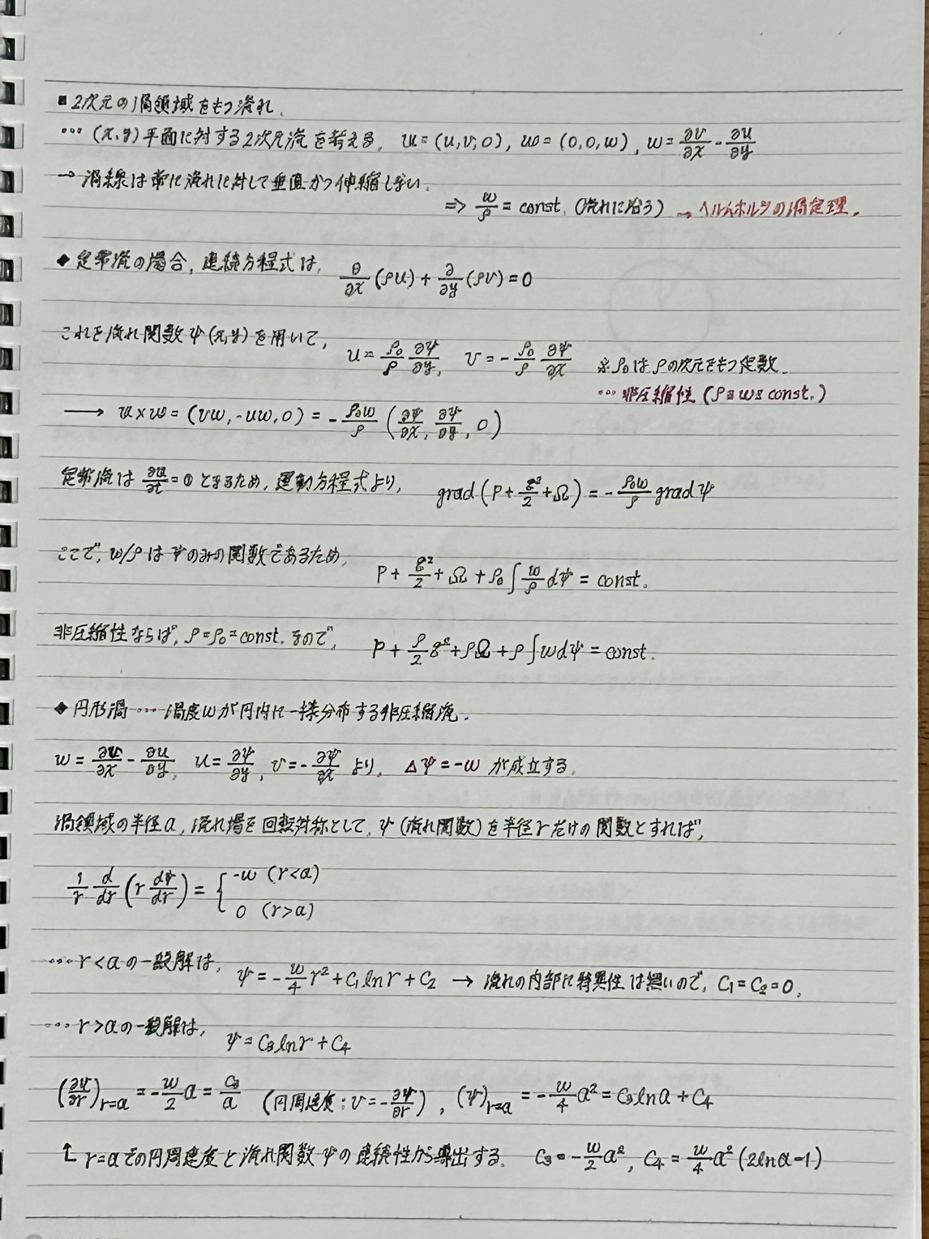 流体力学の理想形態（完全流体）の物理を知ること -10-｜谷口