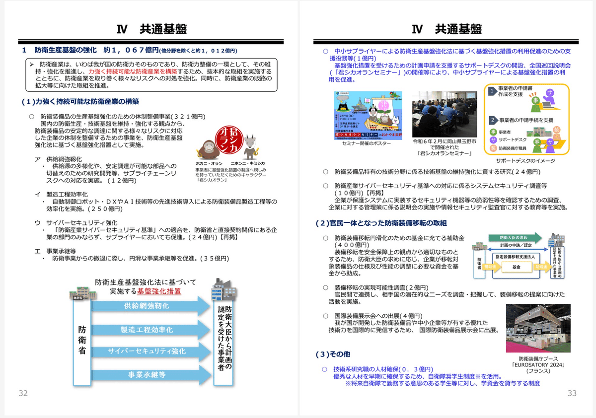 自衛隊の2030年代の将来像を考える ー防衛省令和7年度概算要求を