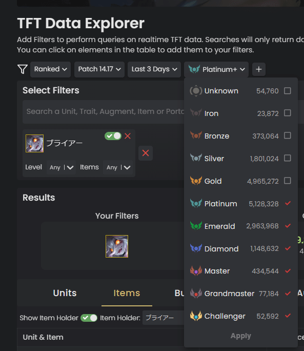 セット12パッチ14.17 TFT構成集｜Orgap