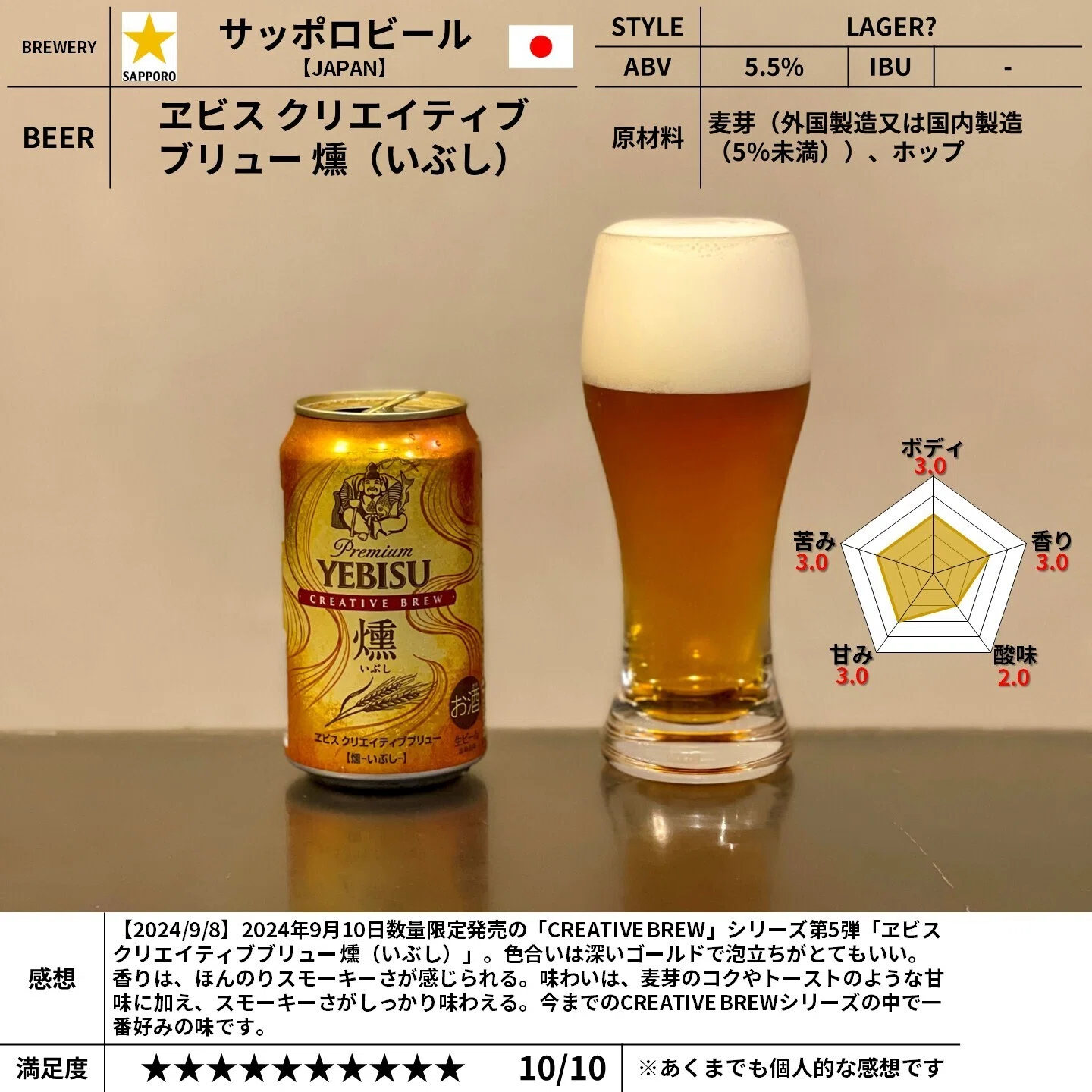 Sapporo Beer's 