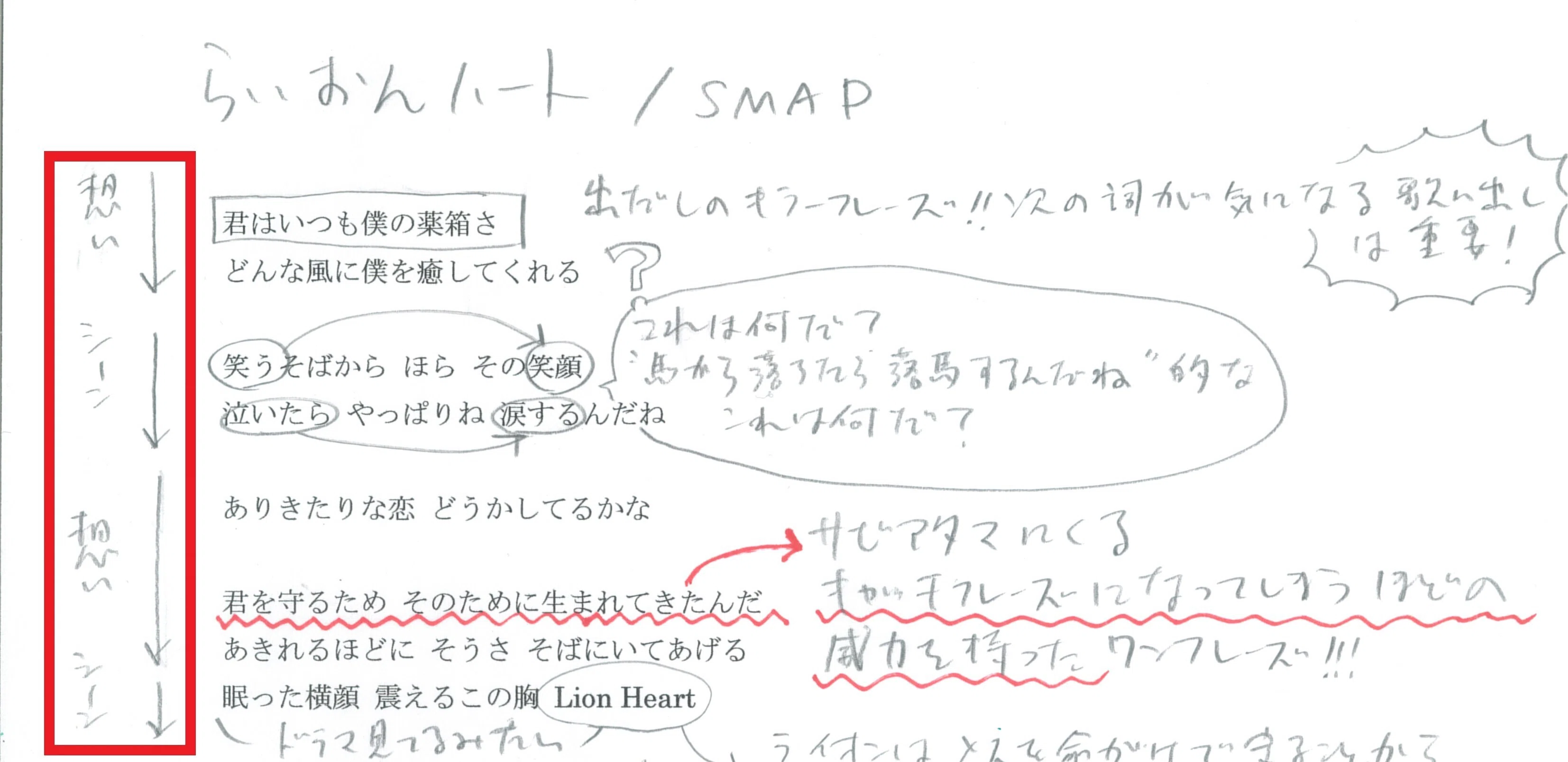 公の場での発言・インタビュー報道記録