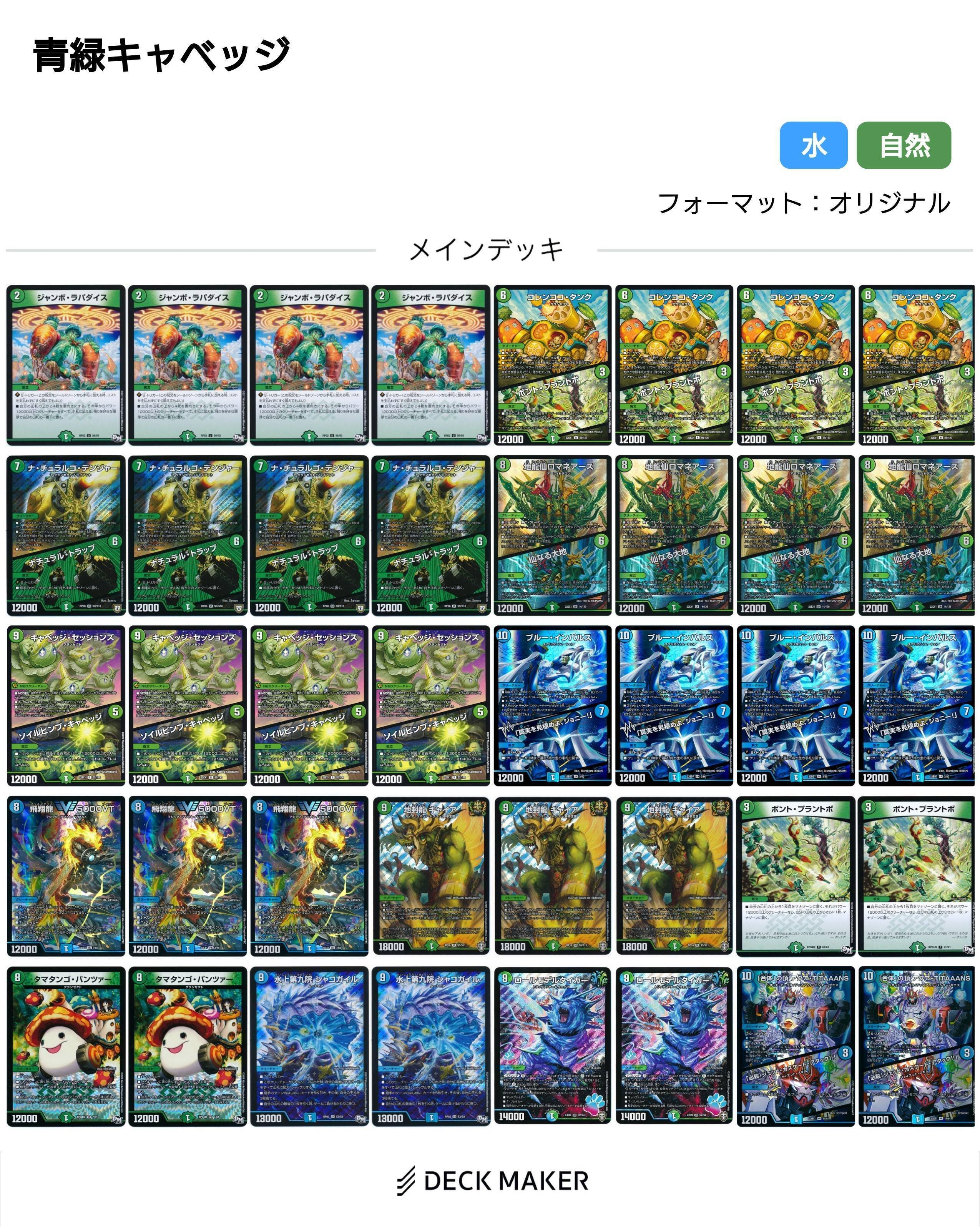 2.4倍CS優勝 シャコガイル型青緑キャベッジ|六軒島 2.4倍CS優勝 シャコガイル型青緑キャベッジ|六軒島