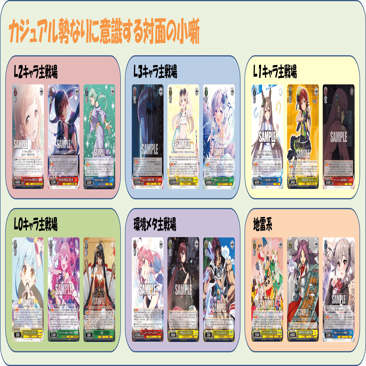 ヴァイスシュヴァルツ『D.C ストブ枝』 ヴァイスシュヴァルツ『D.C ストブ枝』 2024後期環境行けます！(たぶん