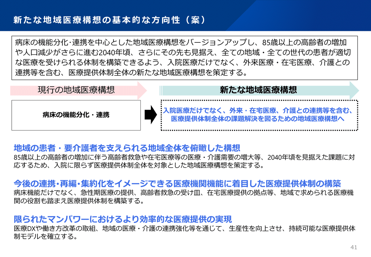 新たな地域医療構想、年内まとめへ——厚労省が基本方針を提示（2024年8月26日）｜社会保険研究所
