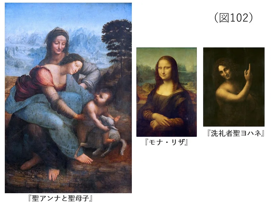 名画『モナ・リザ』に“神の子羊”と“天使の翼”を見た経緯と考察 ＃22
