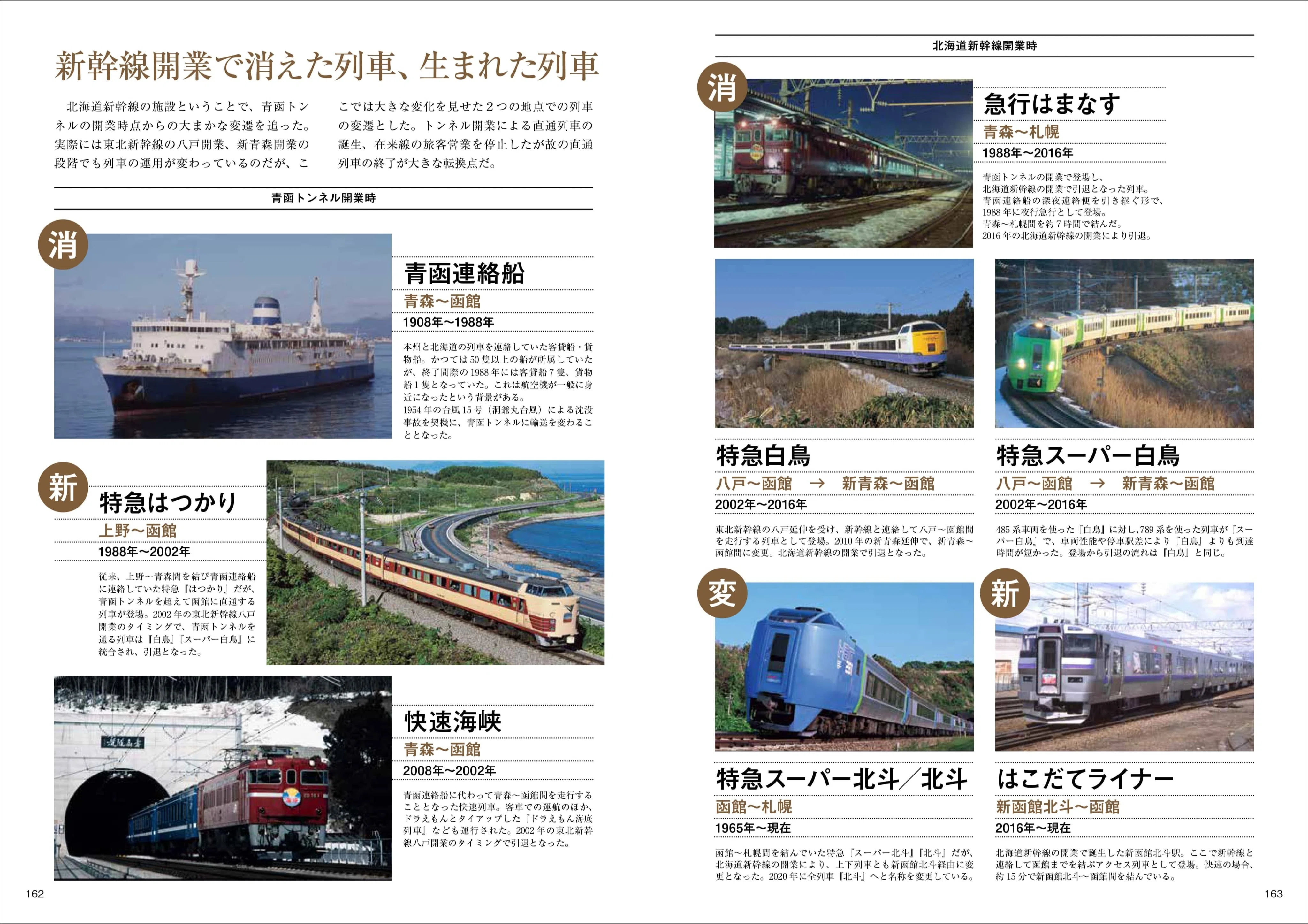 【鉄道資料】山手、東海道方面貨物船旅客化計画 昭和60年10月 d617y67 新幹線開業より60年の変遷をビジュアルで追う！ 『広がる高速鉄道