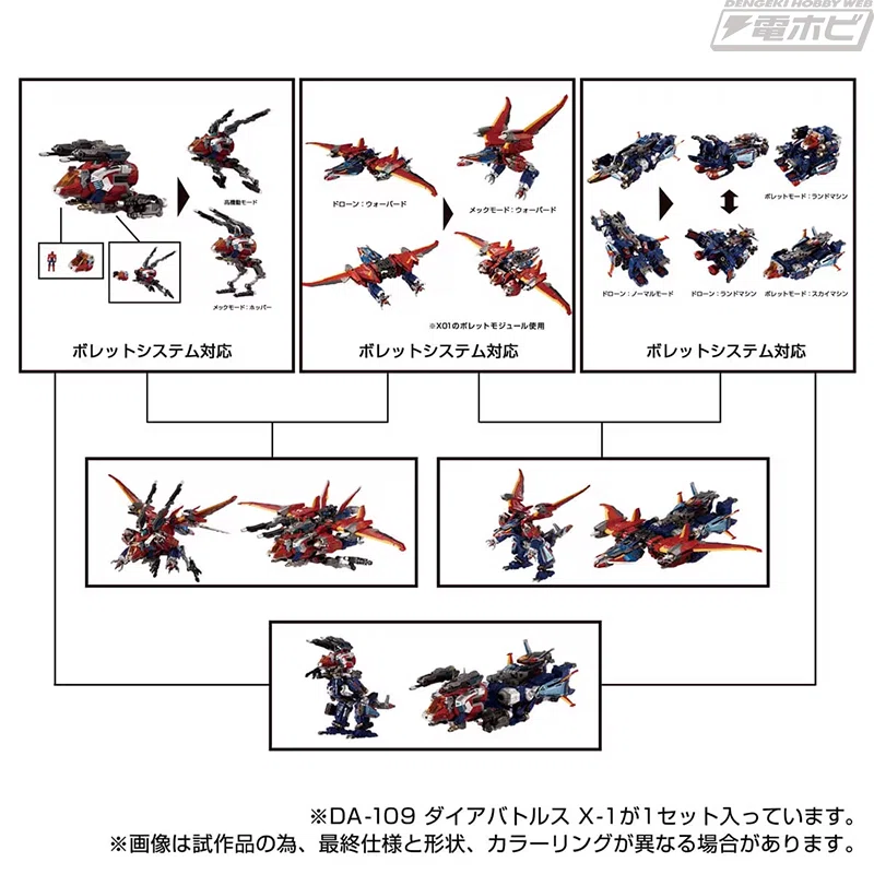 3機合体システムが採用されたダイアクロンのダイアバトルスシリーズ最