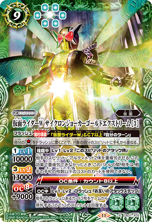 2024仮面ライダーカップを考える W編｜いろは