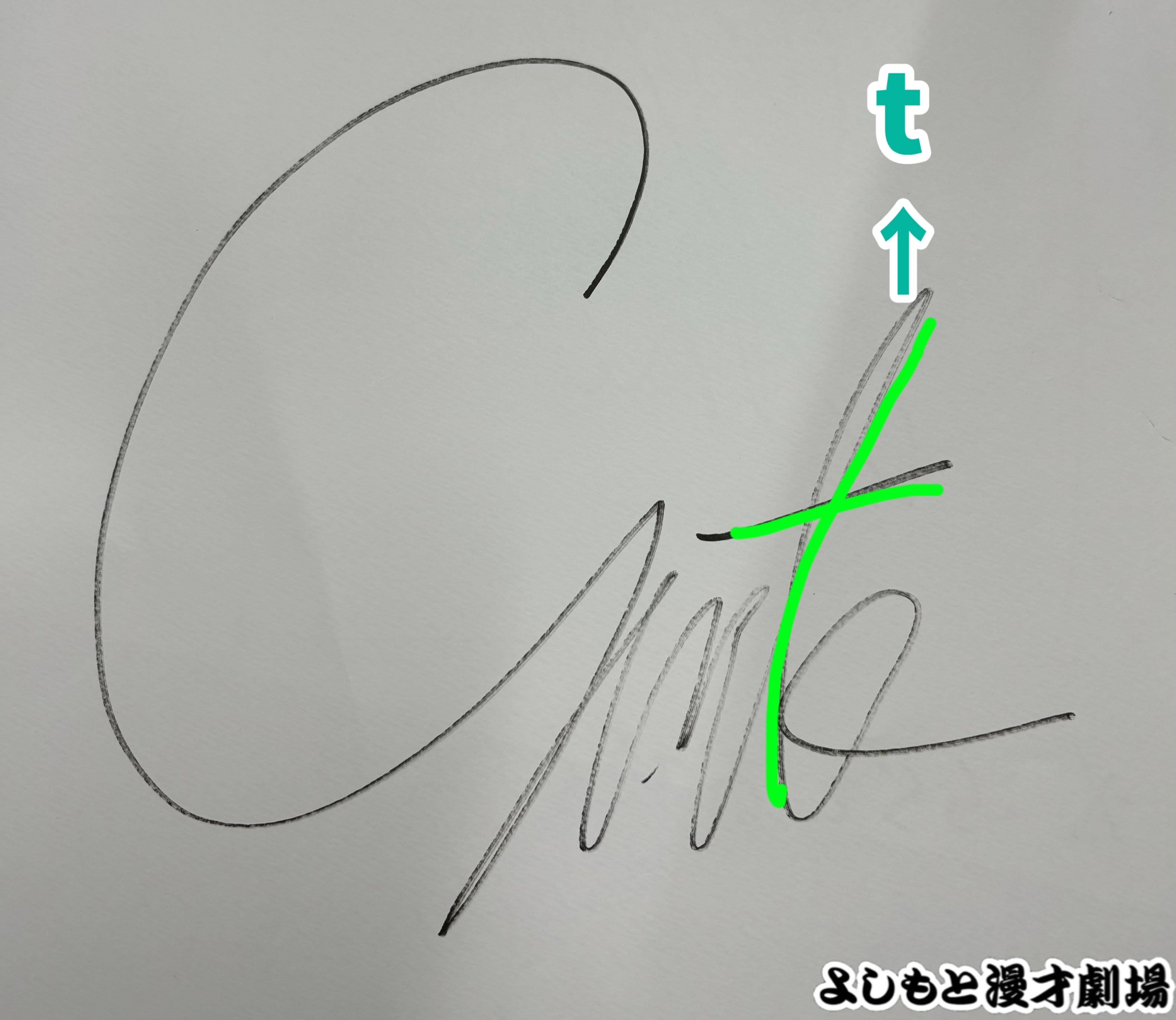 🔎 マンゲキサインヒストリー ✐☡cacao浦田スターク編