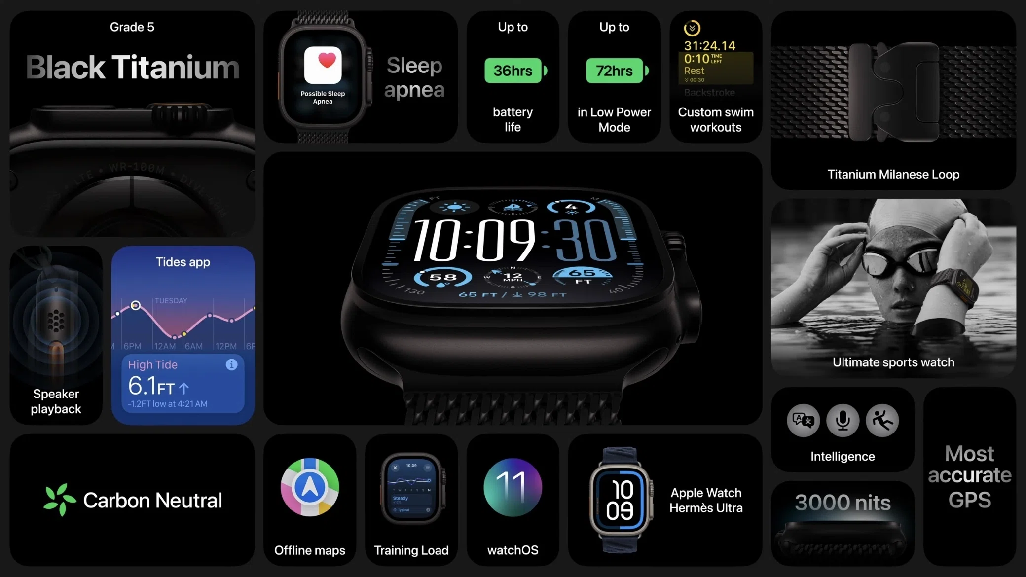 Apple Watch Ultra 2に新色のブラックチタニウムモデル追加 