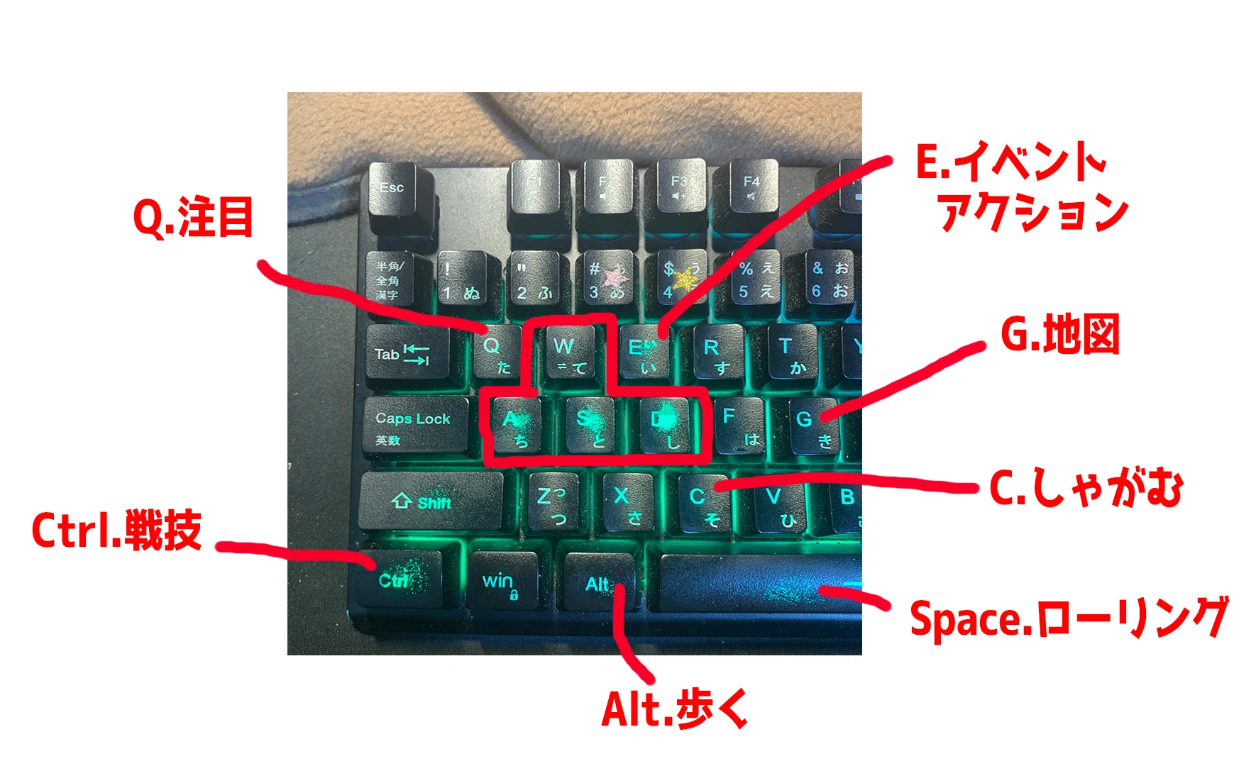 ELDEN RING Recommended Keyboard & Mouse Settings｜かみやん/Kamiyan