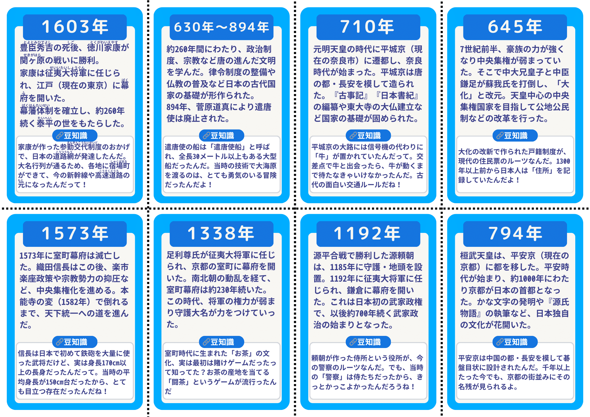 中学受験 歴史年号（社会） 暗記カード | Stacky 〜子どもたちの