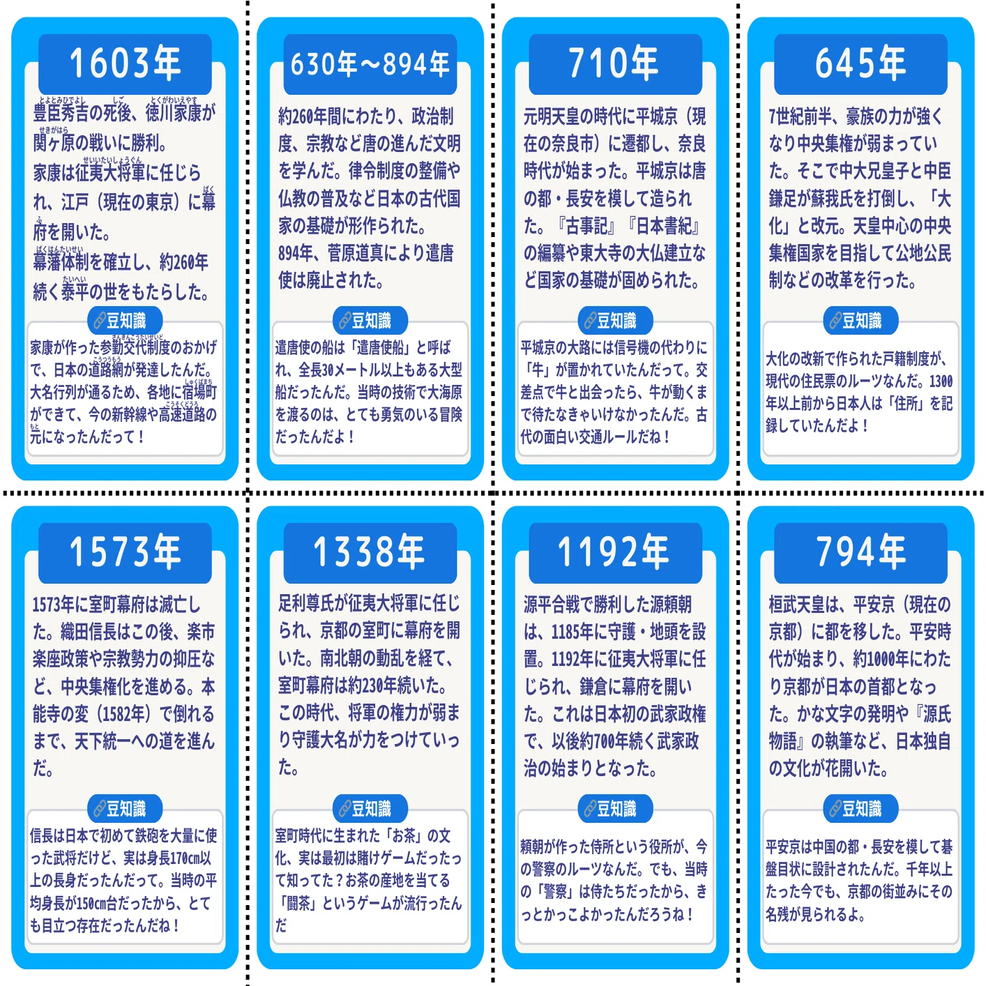 中学受験】歴史年号カード他3点 【公式通販】