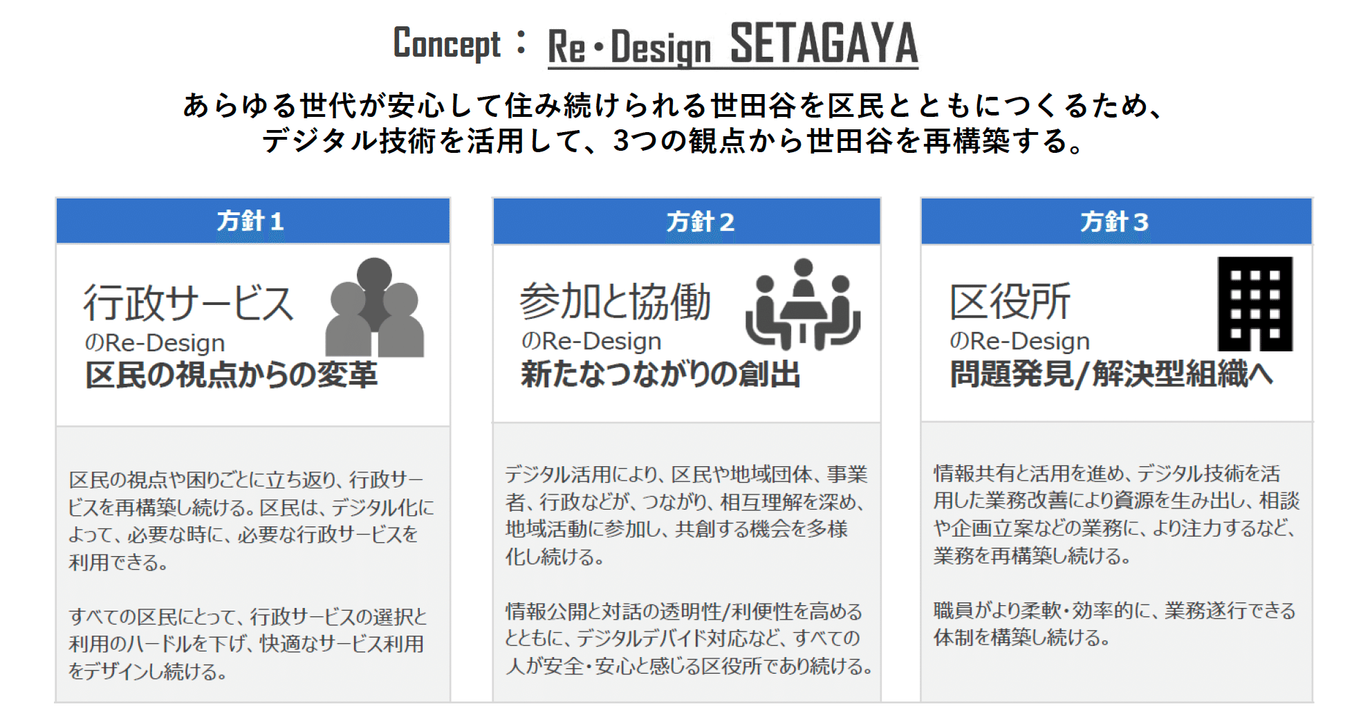世田谷区】「電話不要・待ち時間ゼロの子育て支援。利用率95%の一時 世田谷区】「電話不要・待ち時間ゼロの子育て支援。利用率95%の一時