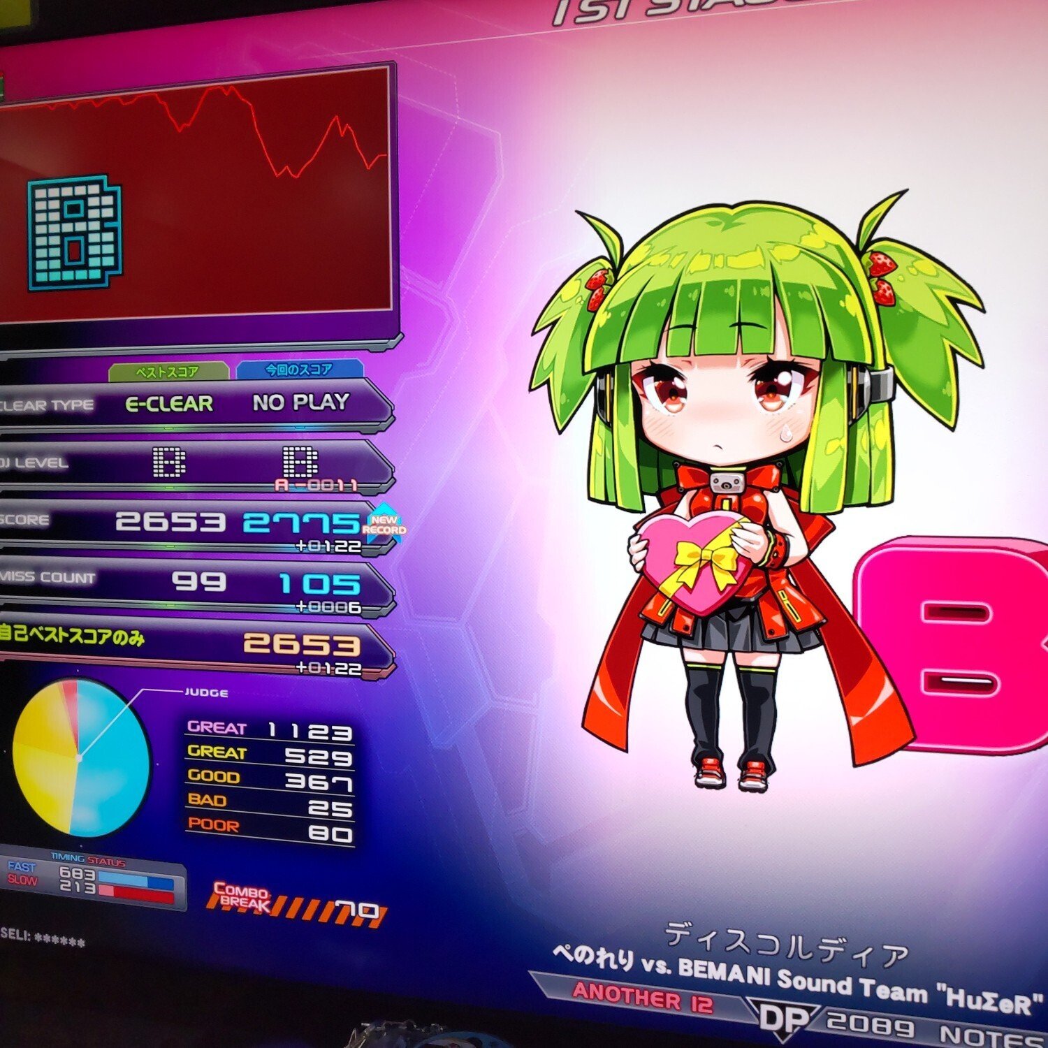 IIDX]SPを続けながらDP皆伝合格した｜遊廻(ゆえ.*)