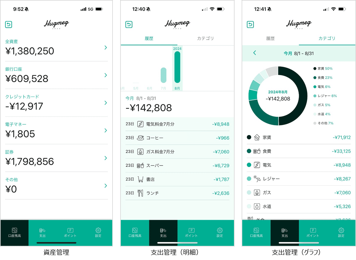 まとめてお金の動きを管理！家計管理機能をご紹介します｜Hugmeg公式note
