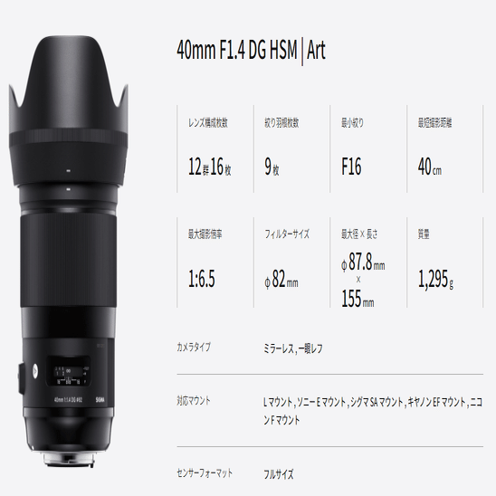 GFXとSigma Art：40mm F1.4 DG HSM｜fixsenia