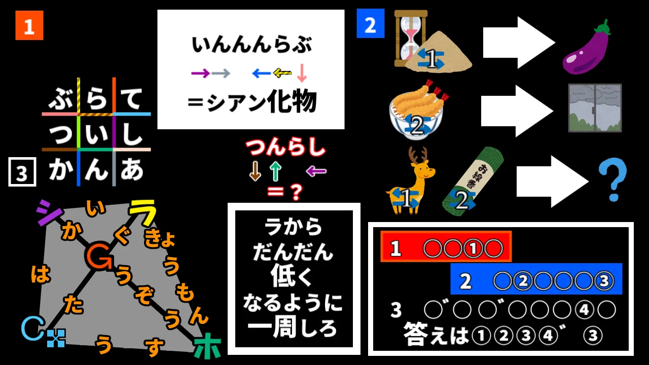 ドネタバレ】lost imitator 完全解説｜じじみうむ