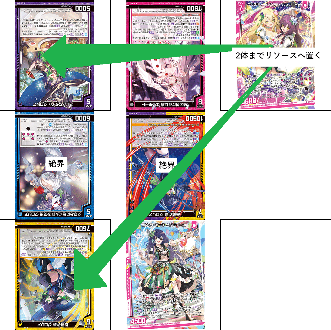 Z/X 温故知新 グロリア 2枚（Z/X 温故知新 甘ったる グロリア 2枚）