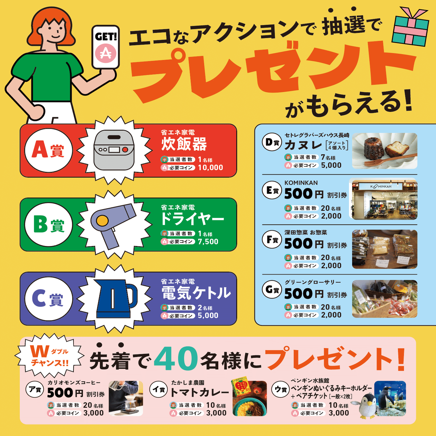 NAGASAKI NICE PEOPLE」ゼロカーボンシティ長崎ポータルサイトとは？｜社会貢献アプリ actcoin（アクトコイン）【公式】