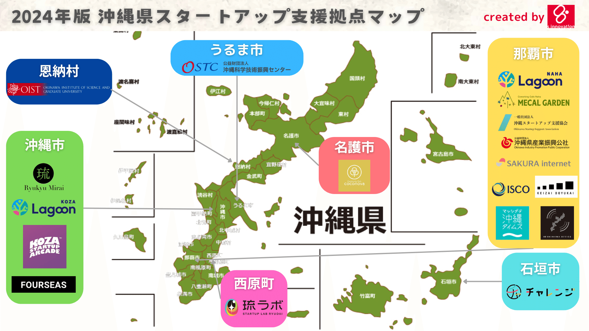 2024年版】沖縄県スタートアップカオスマップを作成しました！｜エス