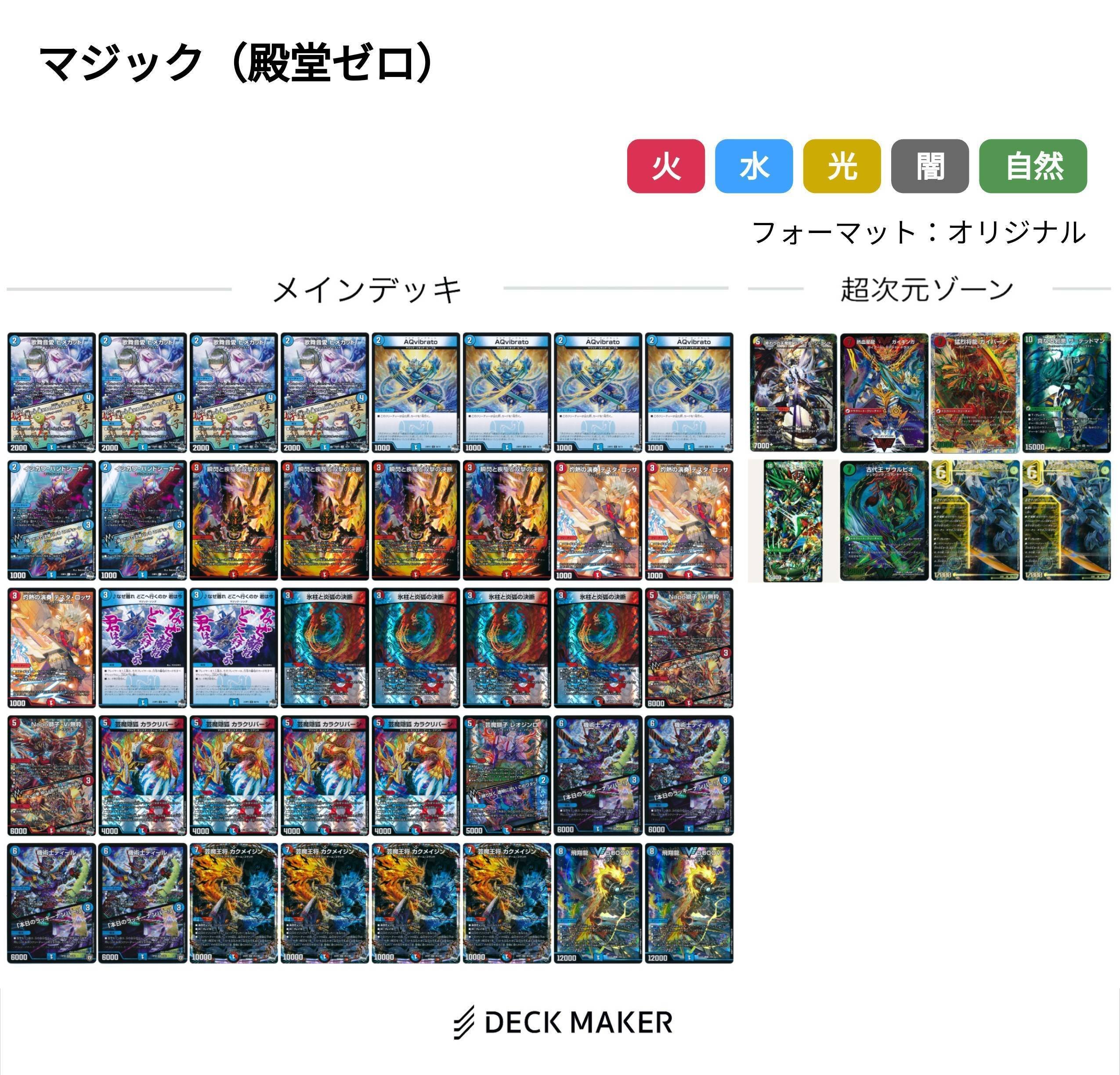 殿堂ゼロ】アーテルサガの紹介【デュファンフェ】｜土亀