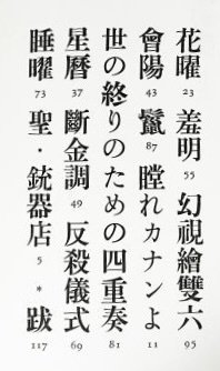 珈琲噴きこぼれて燃ゆるたまゆらを去りがたしこのまぼろしの生