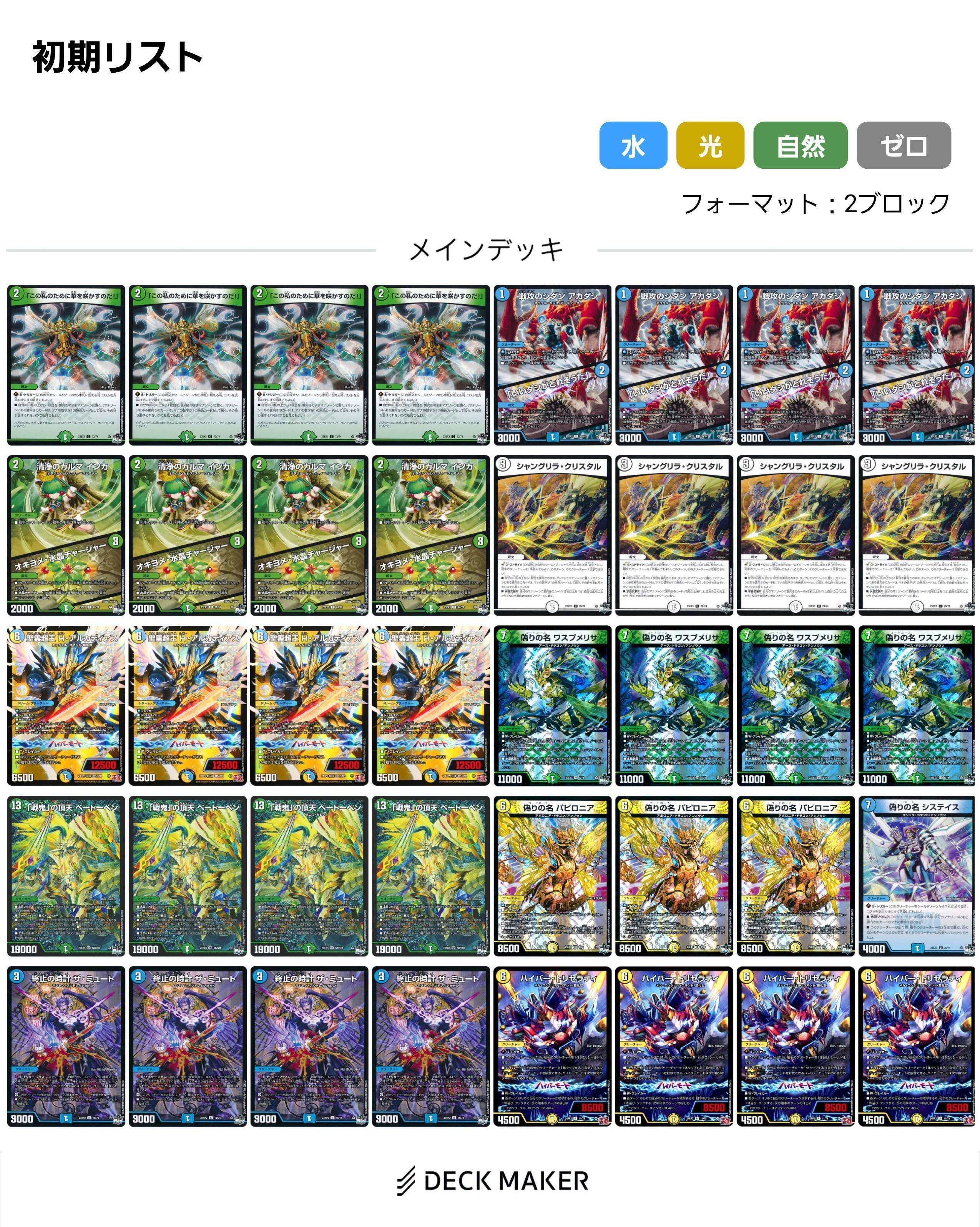 暴発ゼニスデッキ 暴発ゼニスデッキ(エムラクール4搭載) - メルカリ