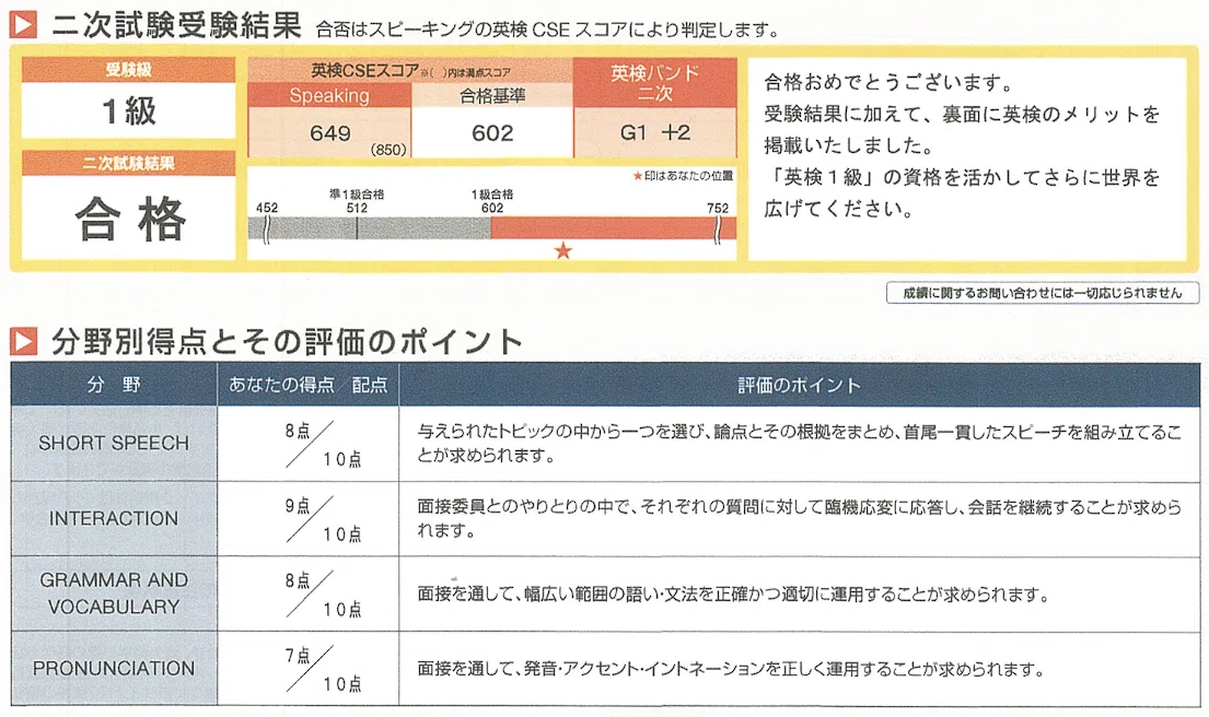 英語学習】英検1級受験の前に知っておくべきこと｜furaibo