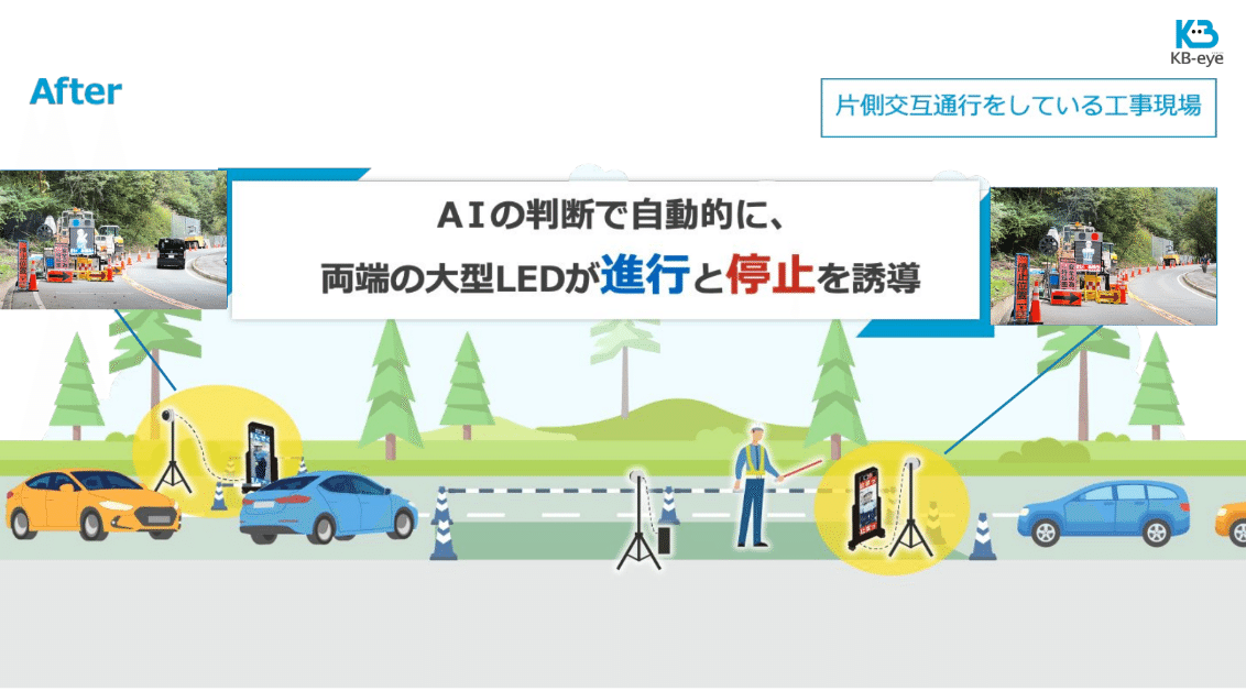 【プロダクトの可能性】警備業界の課題解決の先にあるスマートシティの実現に向けて｜KBeye株式会社