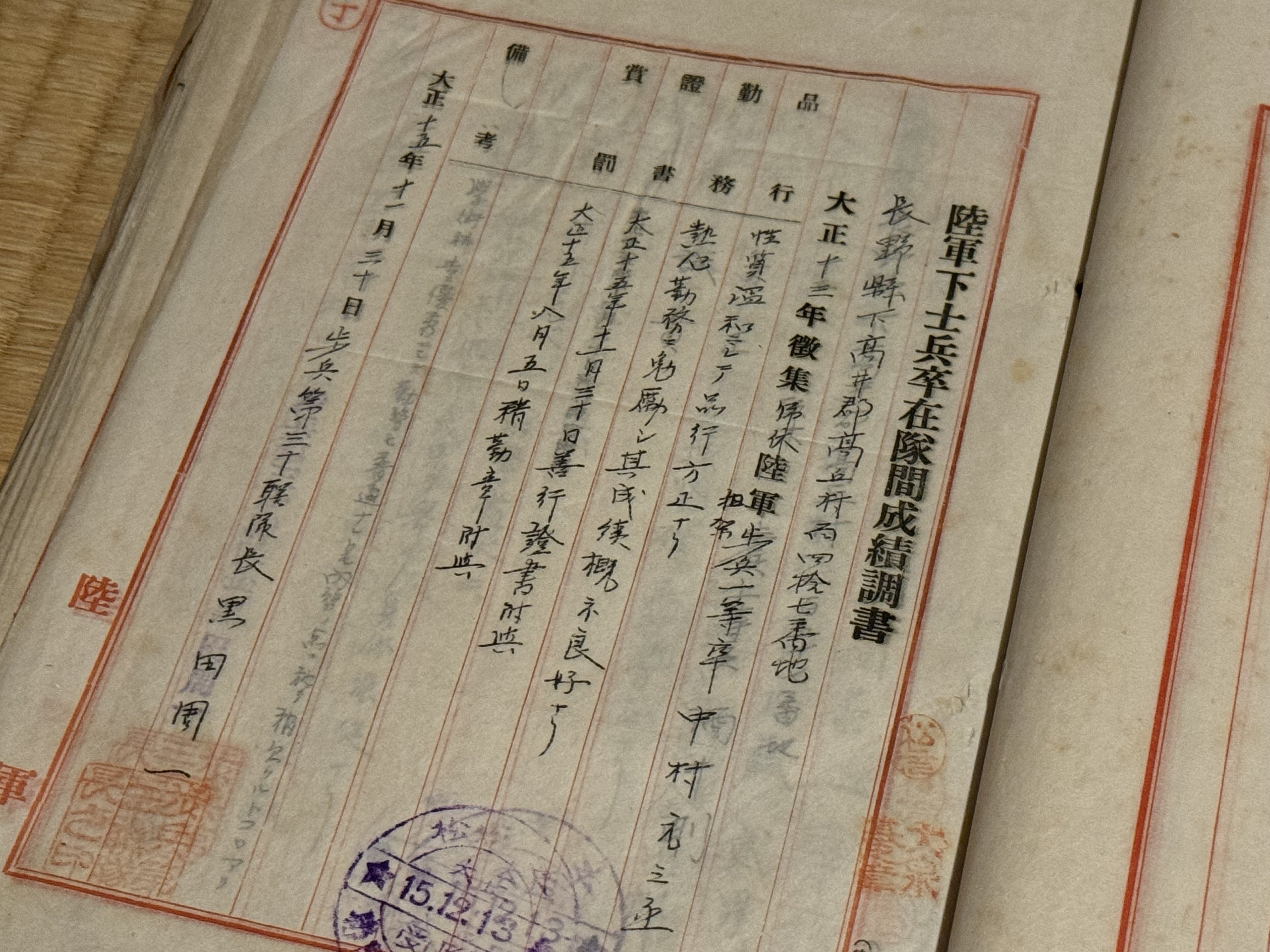 准尉曹長現地教育計画　師団長企画　戦争書類 憑いて回った兵隊の成績｜信州戦争資料センター(まだ施設は無い…)