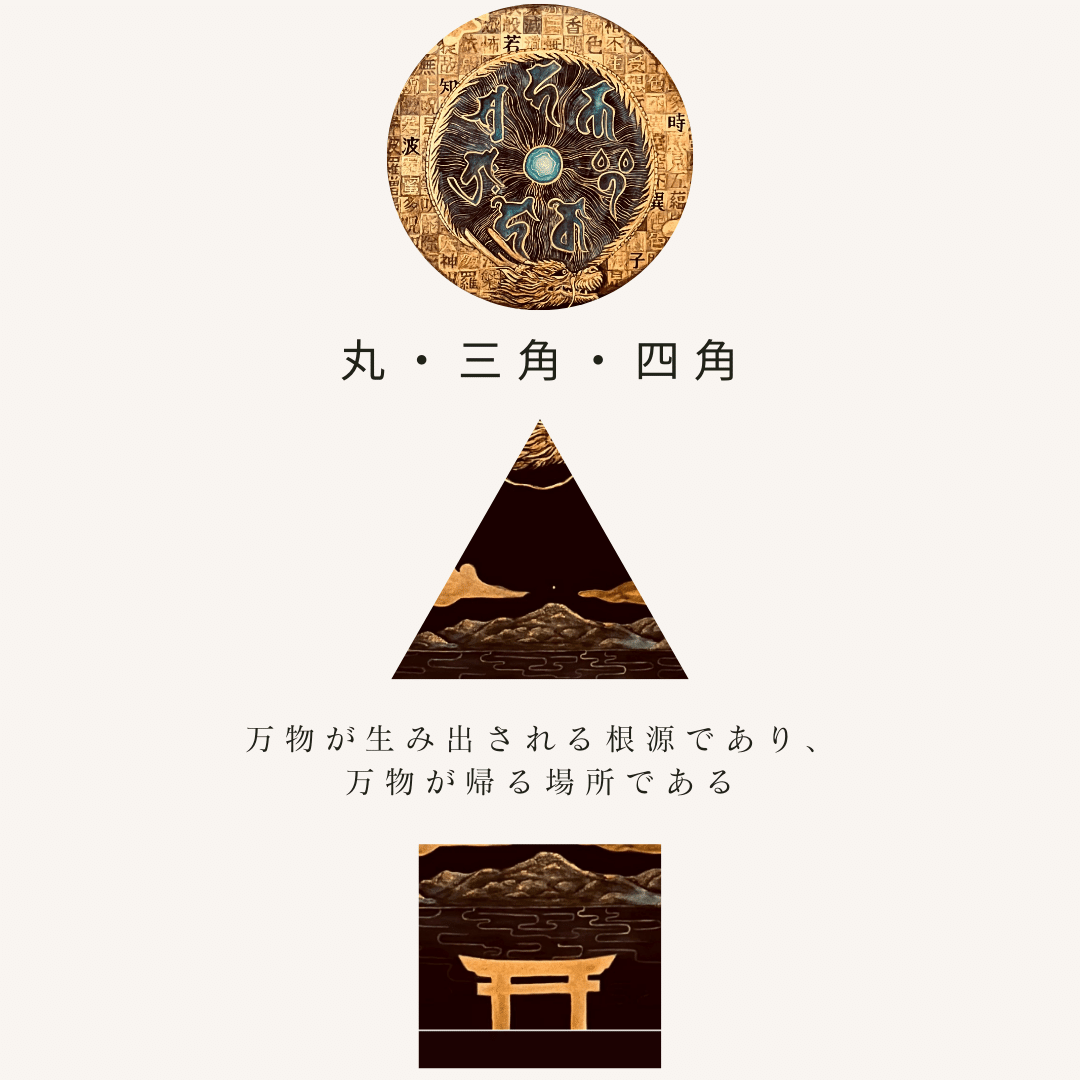 3つの曼荼羅　神様 3つの曼荼羅 神様