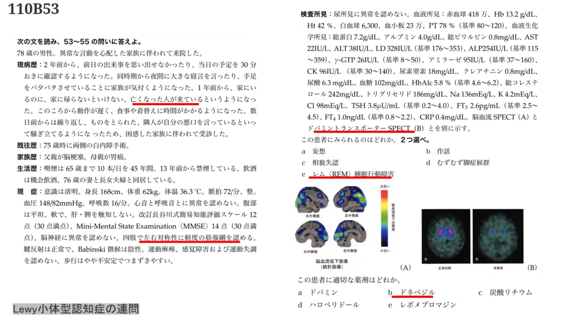 医師国家試験対策は『どの年』に出題されたかを意識するだけで、将来の