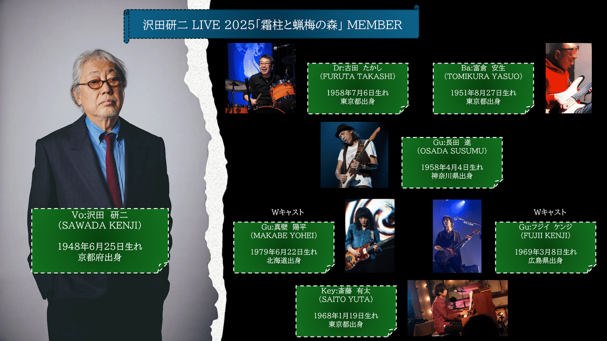 沢田研二 LIVE 2025「霜柱と蝋梅の森」MEMBER｜yarukyo893
