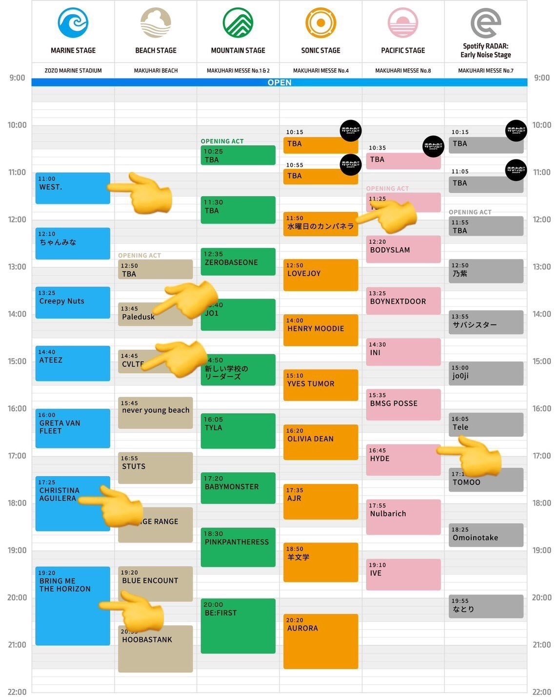 SUMMER SONIC 8/18 東京2日目 感想｜えーでる