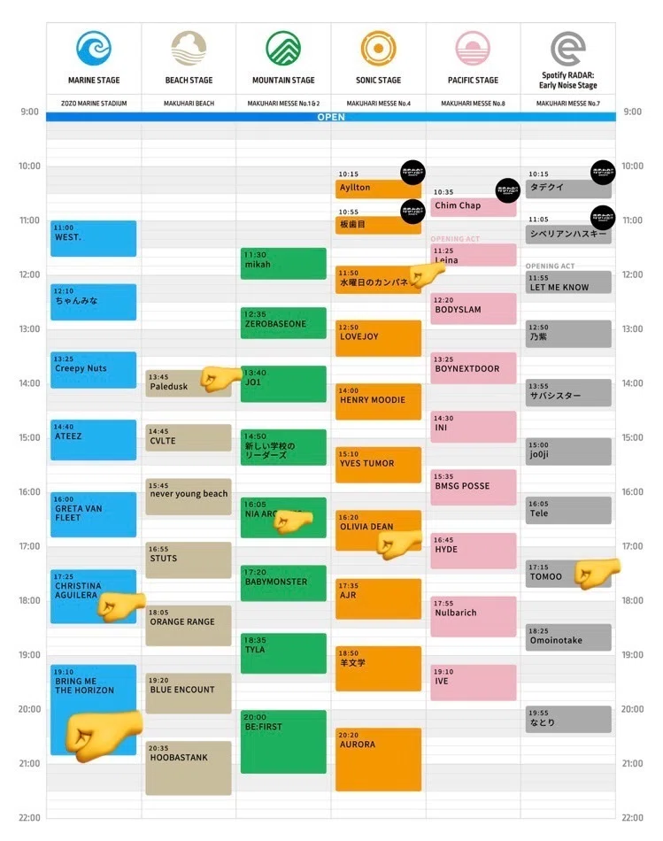 SUMMER SONIC 8/18 東京2日目 感想｜えーでる