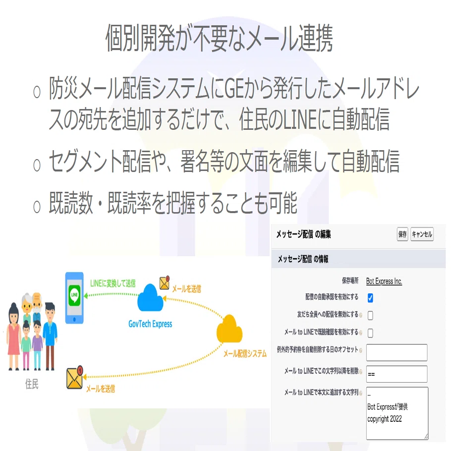 熊本県上天草市】市民の半分以上が友だち追加するLINE公式アカウントに