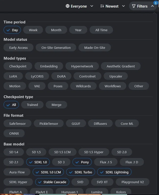 Stable Diffusion Web UI ForgeでNSFWなイラストを1年生成して遊んだ感想｜名もなき者
