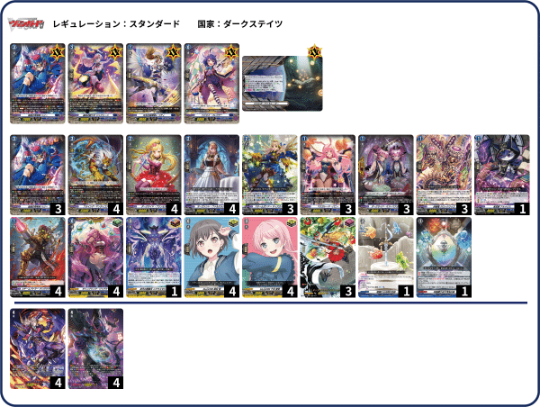 ヴァンガード】ハリー評価【2024/09環境】|Osa ヴァンガード】ハリー評価【2024/09環境】|Osa