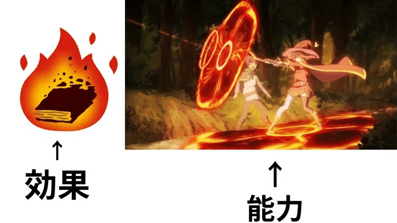 ゲンムエンペラーの裁定のあれこれ。『能力』と『効果』の違い