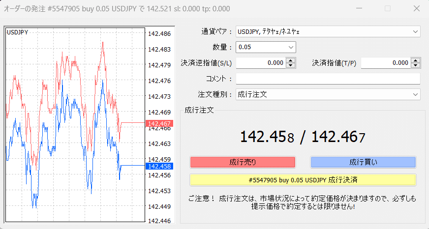 MT4 取引方法｜GTCFX Japan