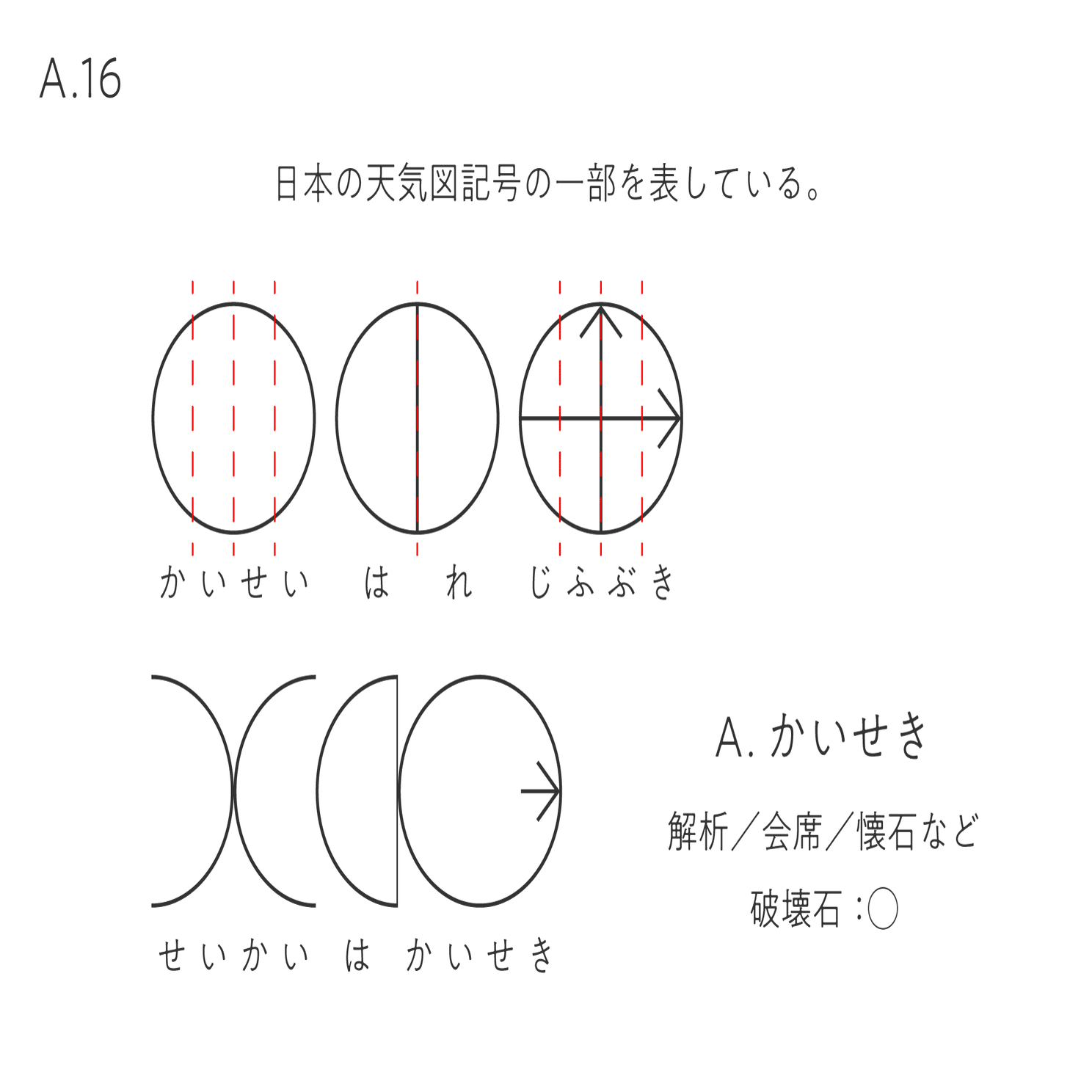 ΣQ」解説？・感想｜Σ