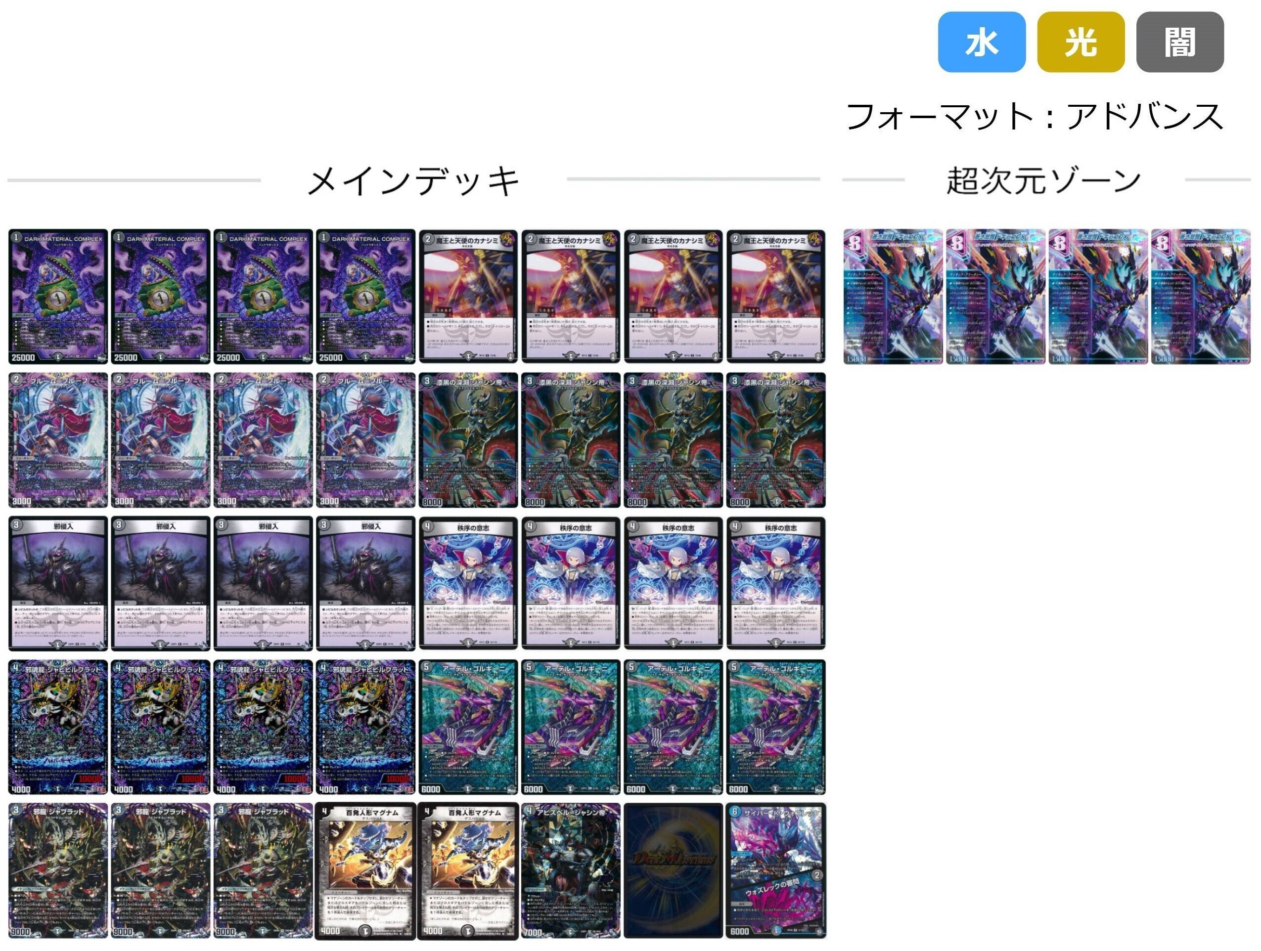 アドバンス環境分析 2024.9｜kaisindon