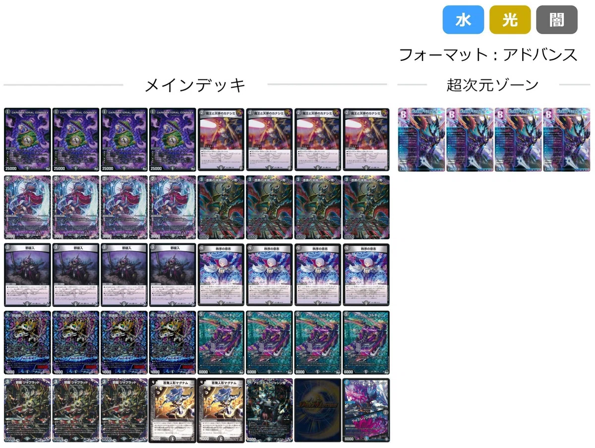 アドバンス環境分析 2024.9｜kaisindon